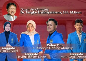 Mahasiswa FH UMSU Lolos Pendanaan PKM-VGK Kemendiktisaintek 2026 Lewat Gagasan Smart Crime Map