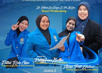 Tim PKM-RSH FKIP UMSU Raih Juara 2 Nasional Ajang PKM PTMA, Bukti Riset Sosial Humaniora Mampu Beri Dampak Nyata