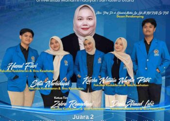 Penelitian Komplikasi Diabetes, Bawa PKM-RE FKIK UMSU Raih Juara 2 PKP2 PKM PTMA 2026