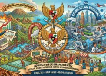 Indonesia di Persimpangan Krisis: Mencari Stabilitas Ekonomi Menuju Keunggulan Bersaing